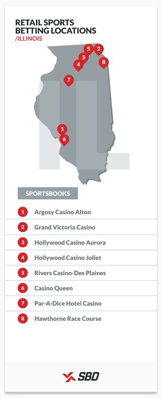 illinois sportsbooks|illinois sportsbook locations.